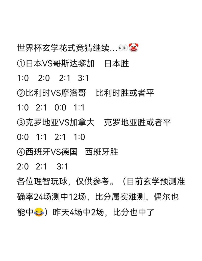 世界杯竞猜APP：顶级竞猜分析师推荐