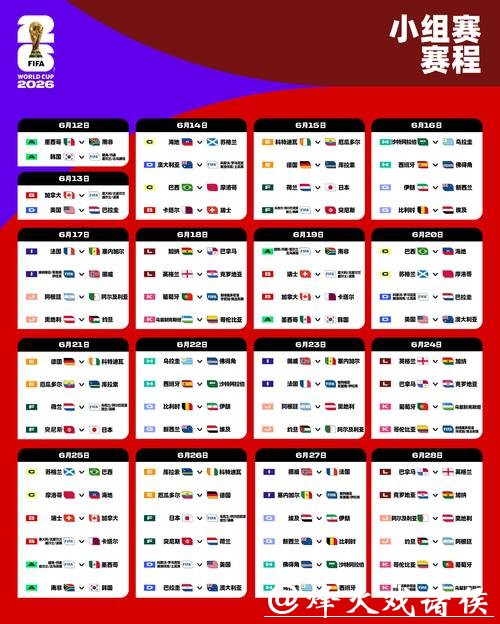 2026世界杯比分：赛程及比分全揭晓