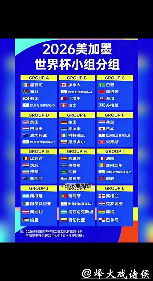 2026世界杯比分：赛程及比分全揭晓