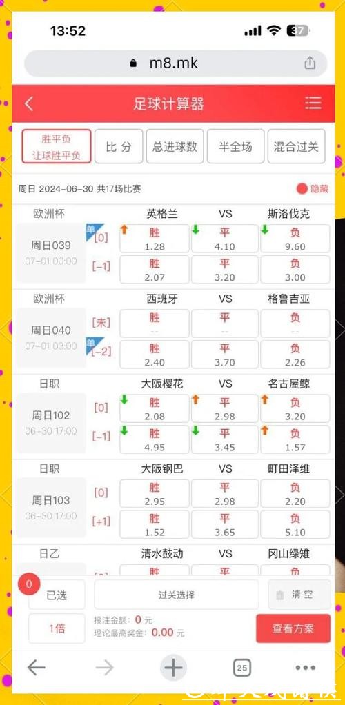 2026世界杯下注:足球赔率是如何计算的 2026世界杯下注:足球赔率是如何计算的