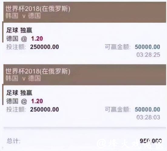 世界杯投注:线下和线上平台优劣对比 世界杯投注:线下和线上平台优劣对比