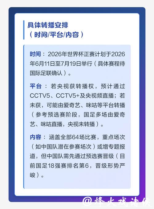 2026世界杯直播：转播平台清晰度大比拼