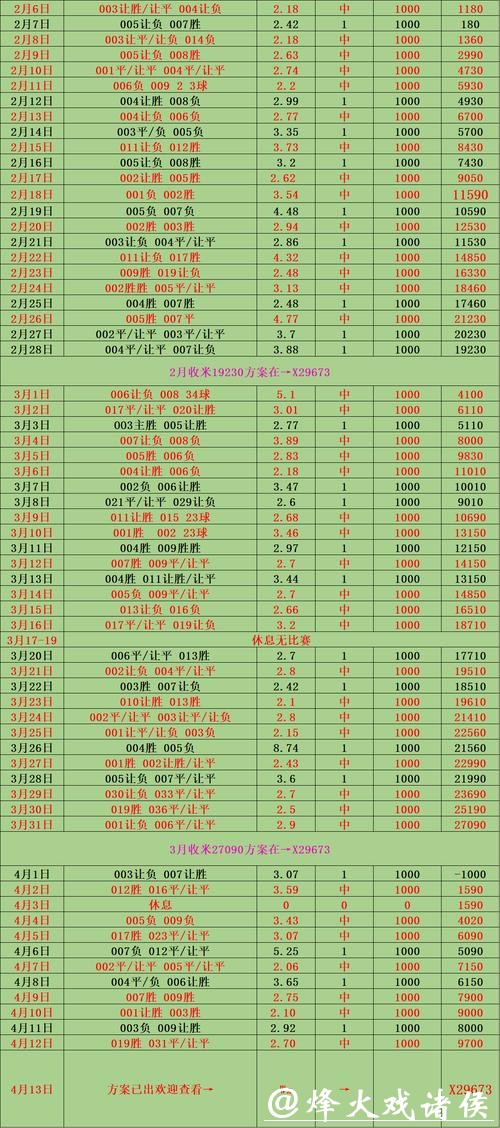 中国体育彩票2026世界杯：热门球队夺冠概率分析