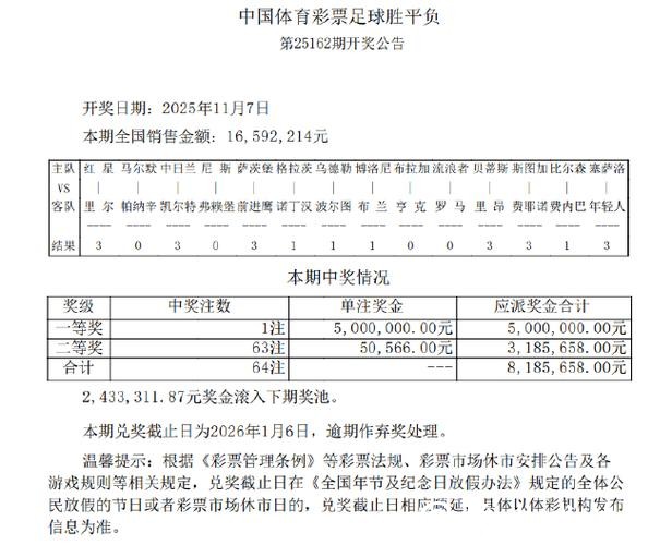 中国体育彩票2026世界杯：热门球队夺冠概率分析