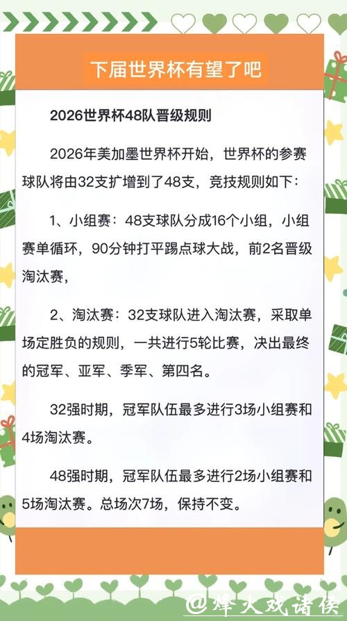 2026世界杯下注需要了解哪些规则
