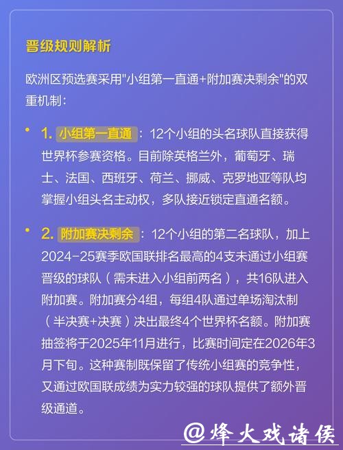 2026世界杯投注规则背后的玄机揭秘