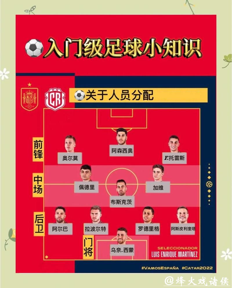 2026世界杯投注规则:投注时需注意的细节 2026世界杯投注规则:投注时需注意的细节